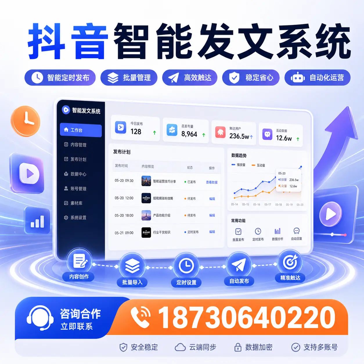 探索抖音智能发文系统的最佳使用策略，助您在 阿里 走向成功